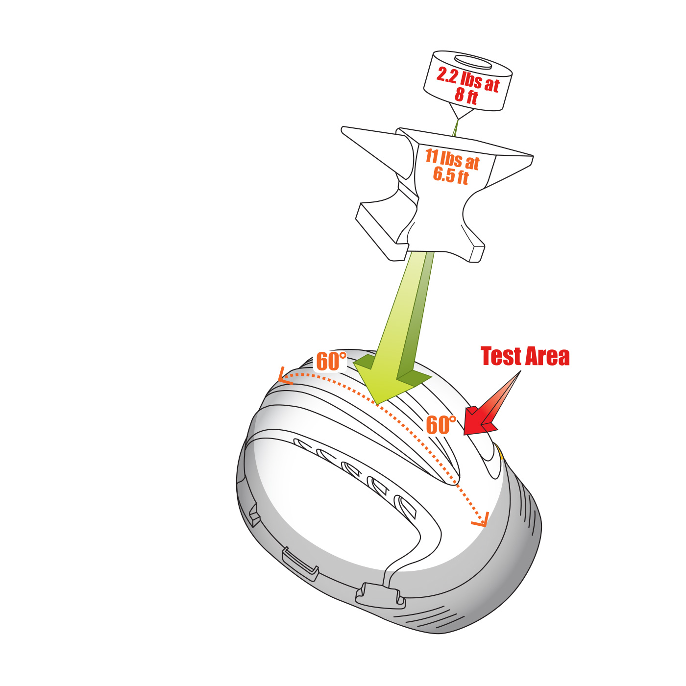 帽子 Human testing Cap Pyramex Safety HP500 Baseball Bump Cap, Hi-vis Orange